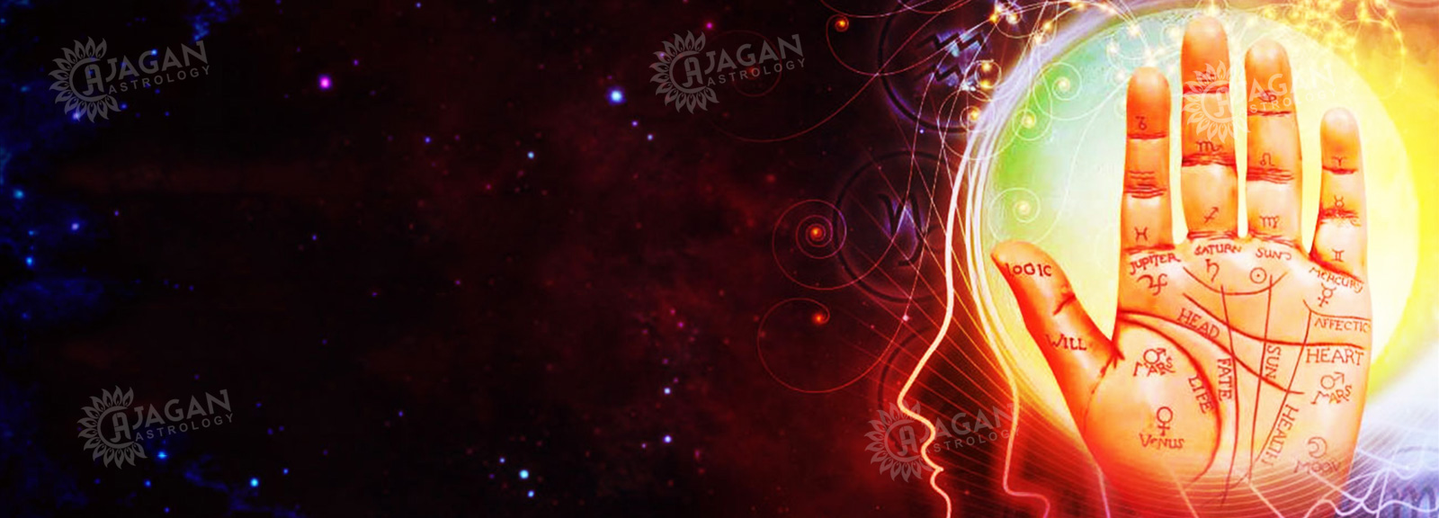 Astrologer in Canberra