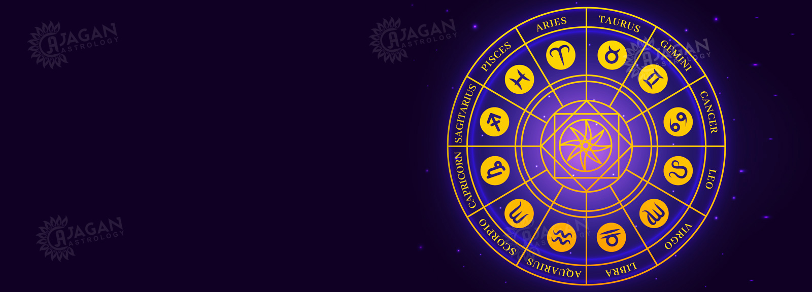 Indian astrologer in Melbourne