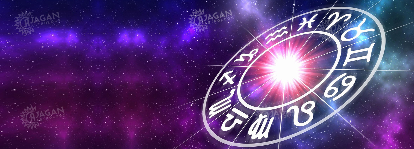 accurate astrological solution in new caslte