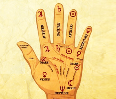 Hand Reading 